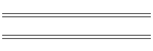 Frequency Counters